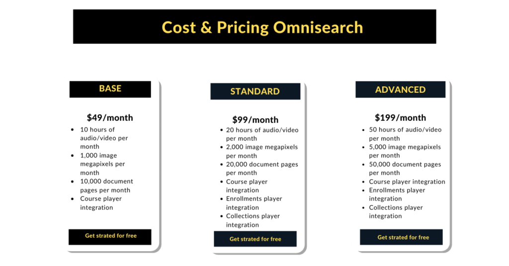 Cost & Pricing Omnisearch