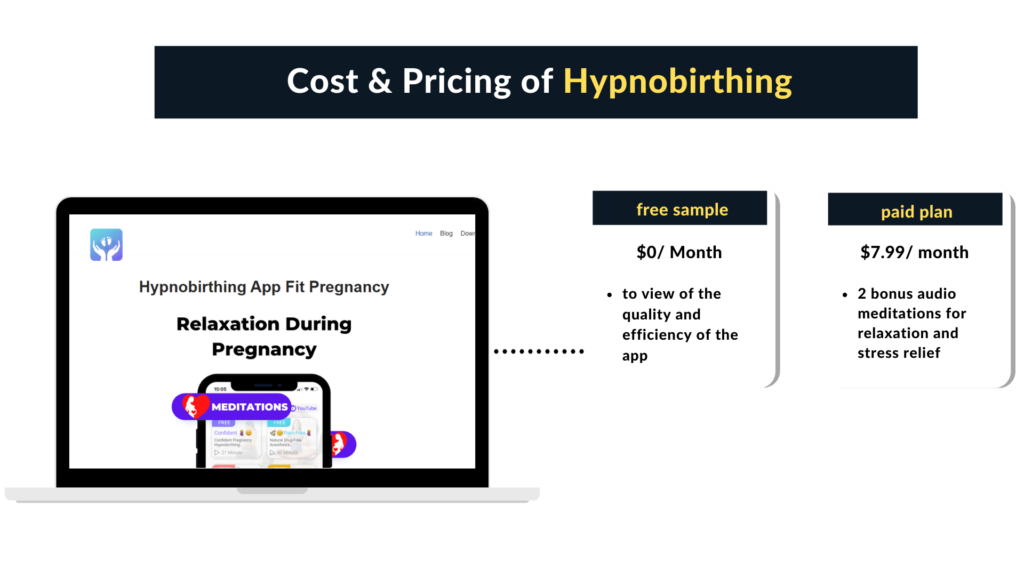 Pricing of Hypnobirthing 
