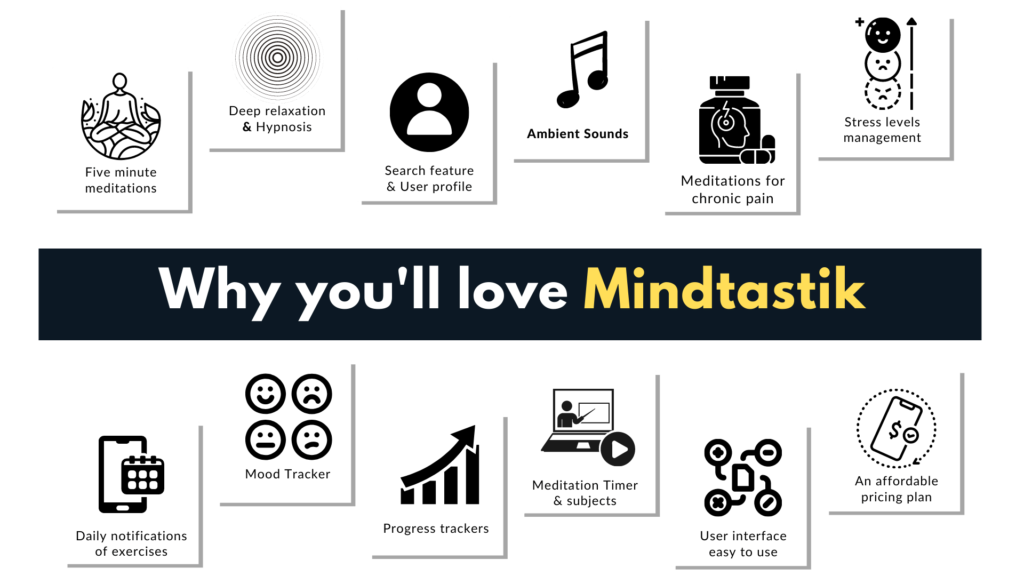 MindTastik features