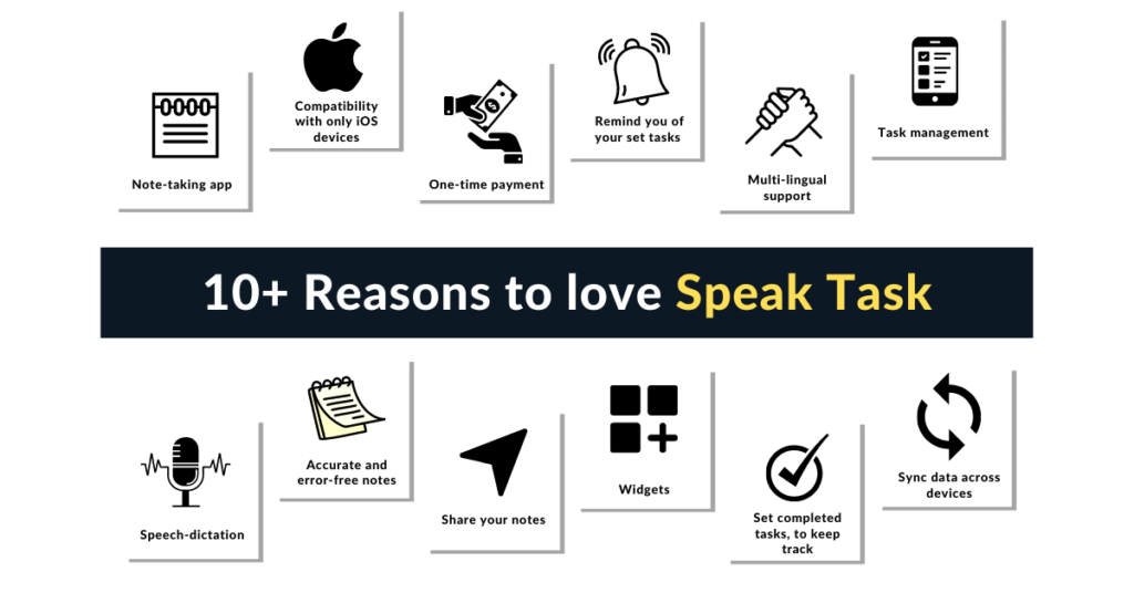 Features of Speak Task