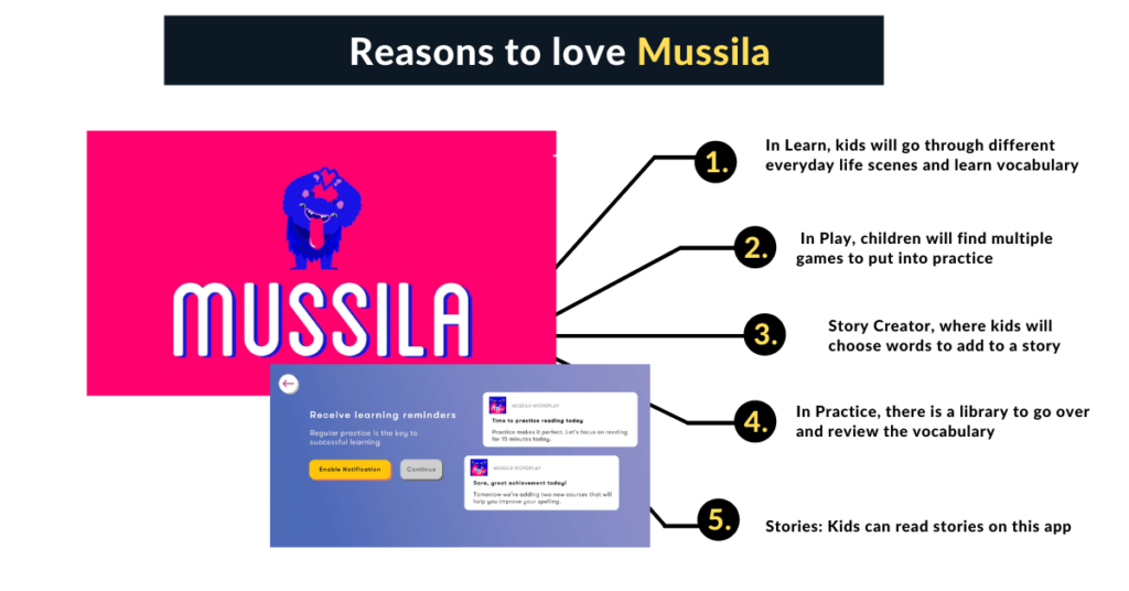 Features of Mussila app