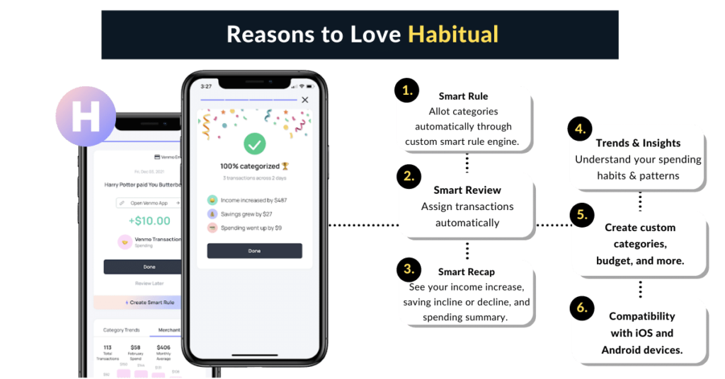 Features of Habitual
