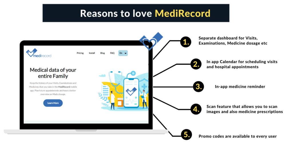 Features of Medirecord