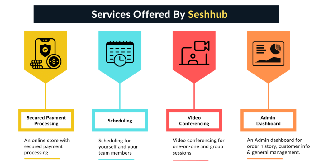 Seshhub Services