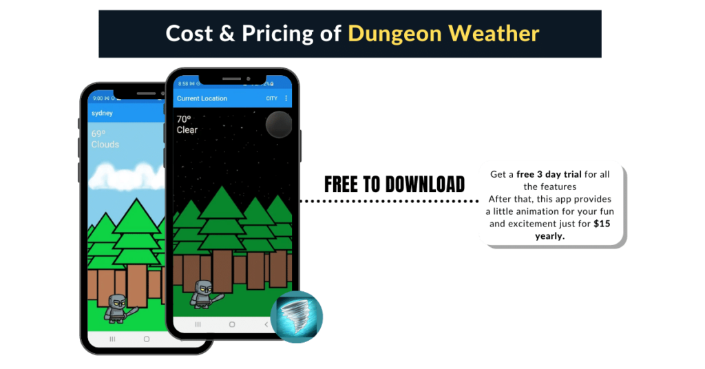 Pricing of Dungeon weather