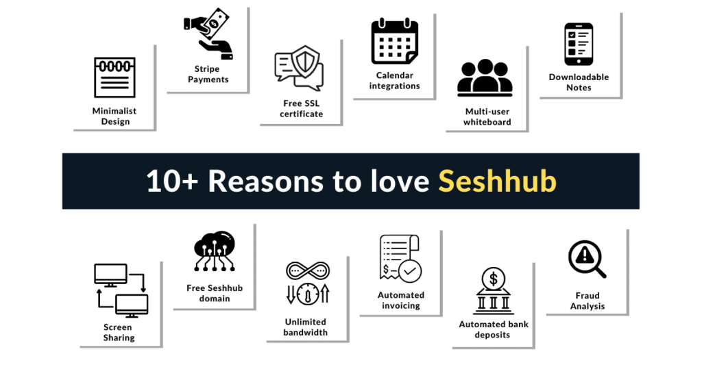 Seshhub Features