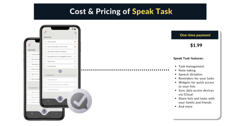 Pricing of speak task