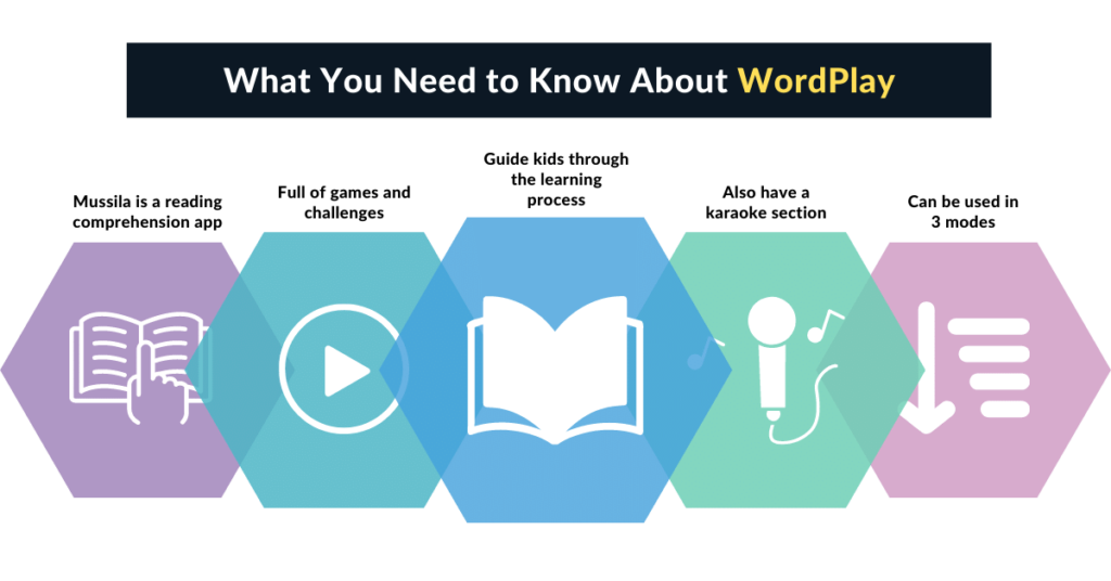 mussilla Wordplay app