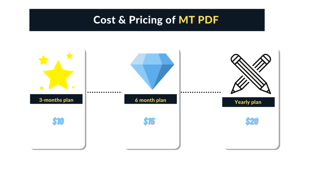 Pricing MT PDF