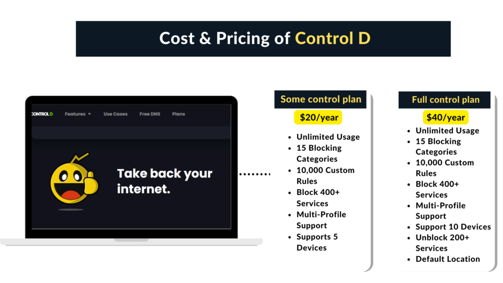 Pricing Control D