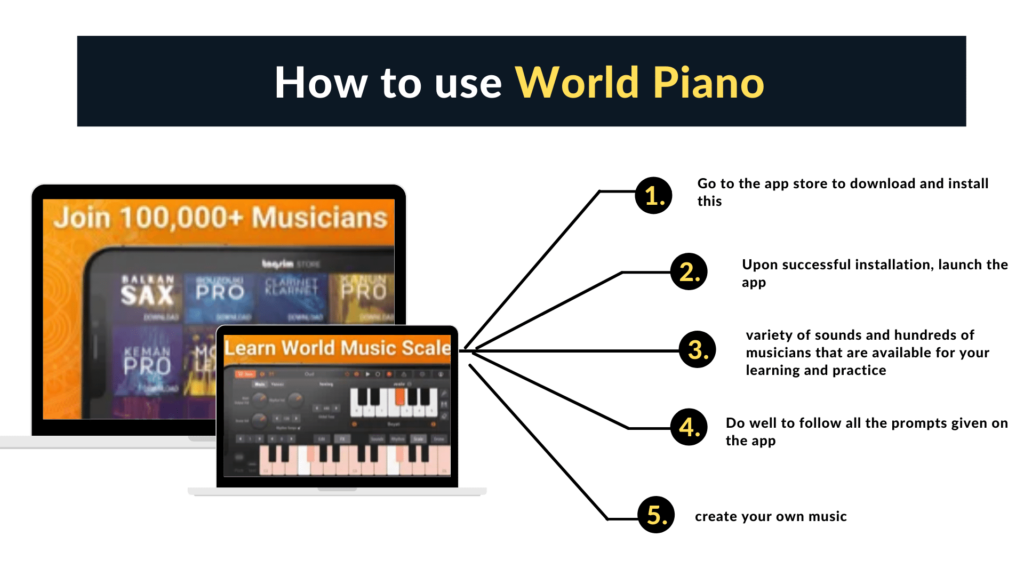 how to use world piano