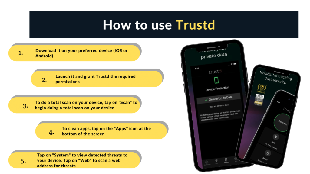 How to use Trustd