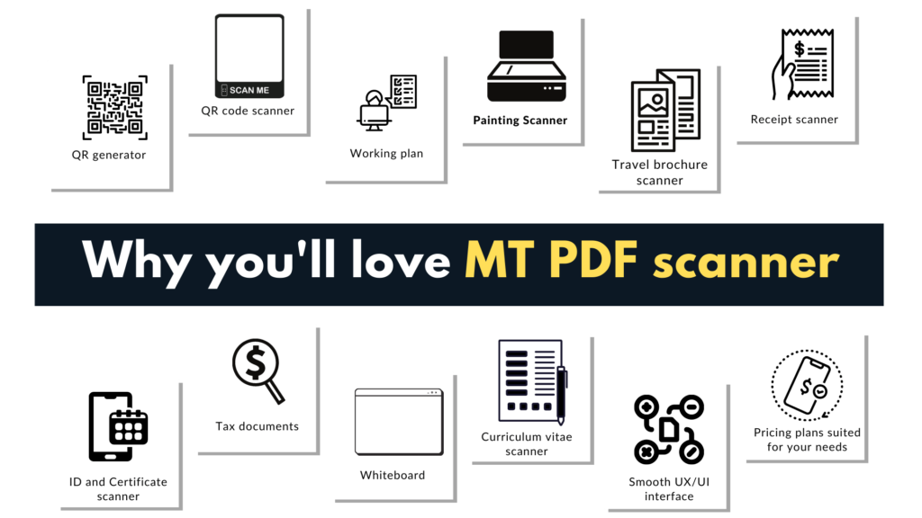 MT PDF Scanner Features