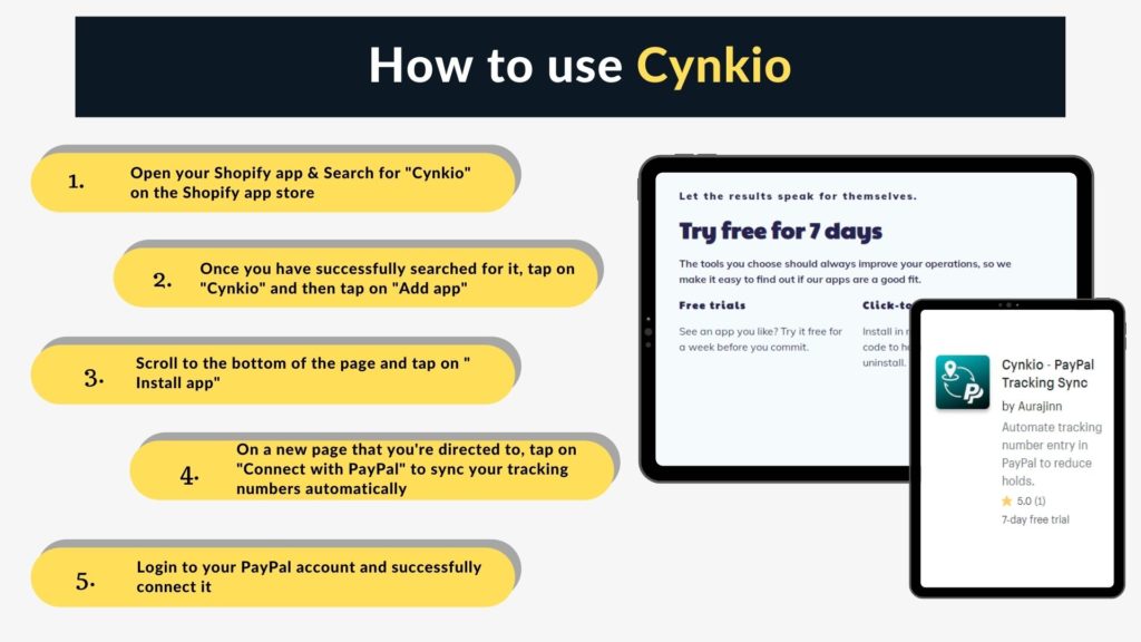 How to use Cynkio