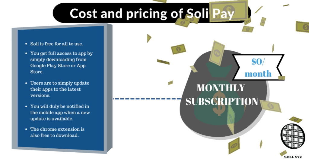 Pricing of Soli pay