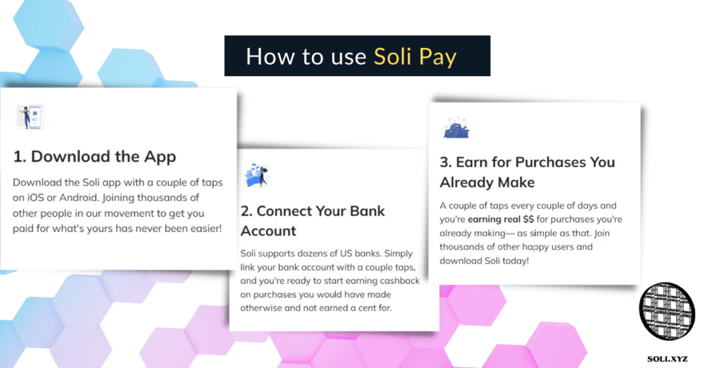 How to use Solipay