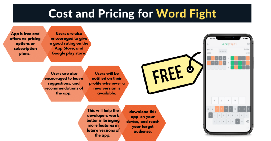 Cost Word Fight