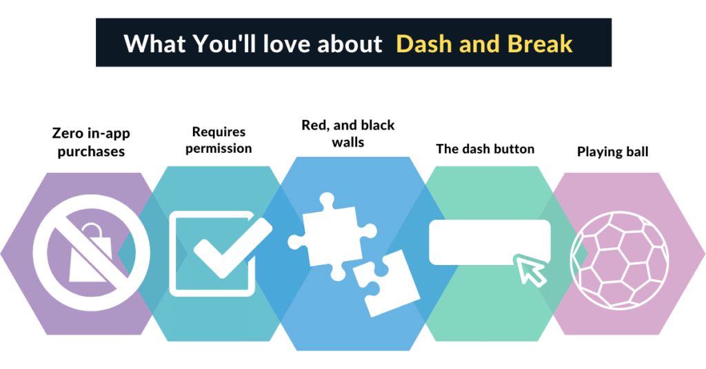 Dash and Break Features
