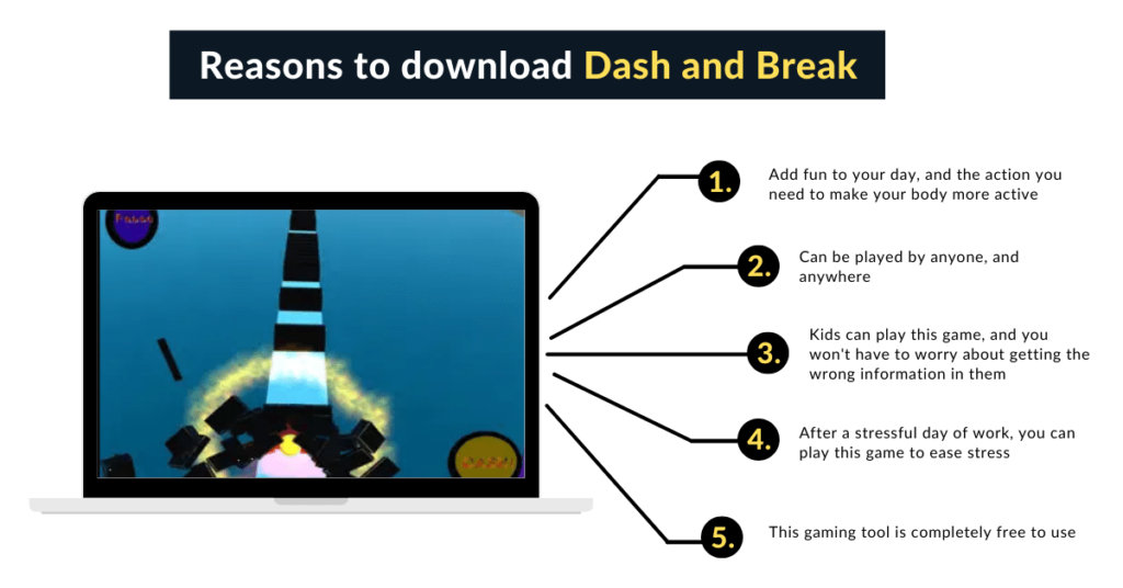 Reasons Dash and Break