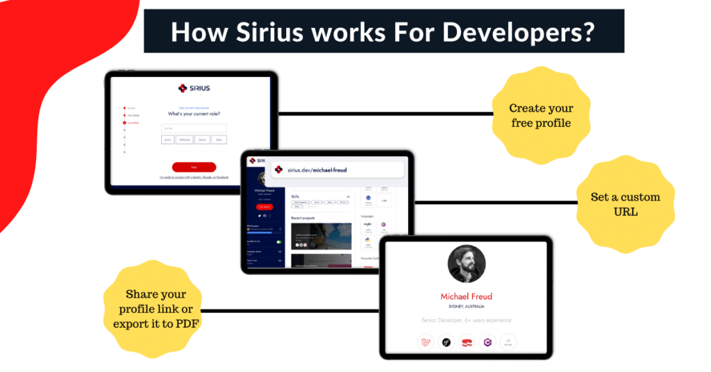 Sirius Developers