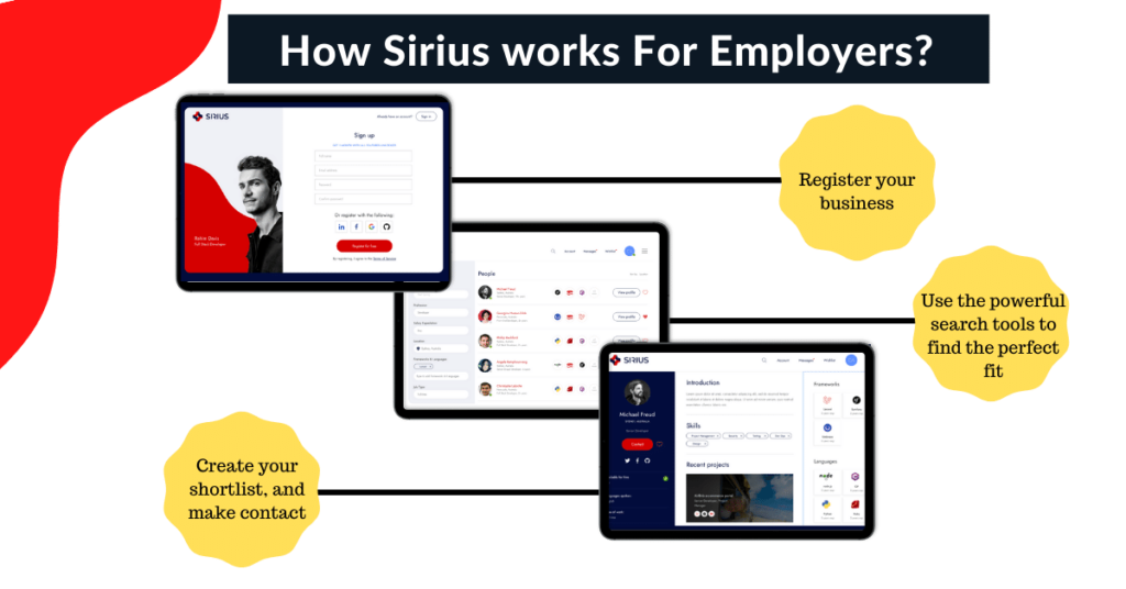 Sirius Employers