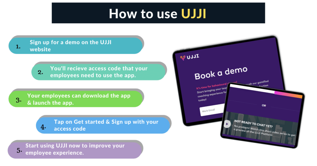 How to use UJJI?