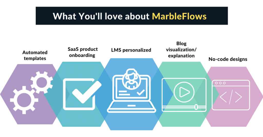 MarbleFlows Features