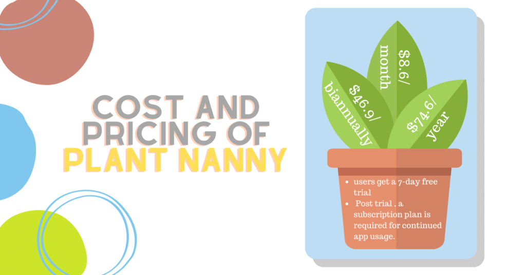 Pricing Plant Nanny