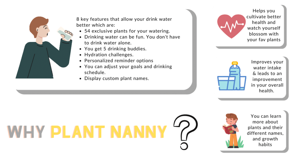 Why Plant Nanny