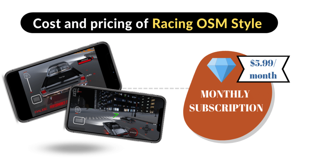 Pricing Racing OSM