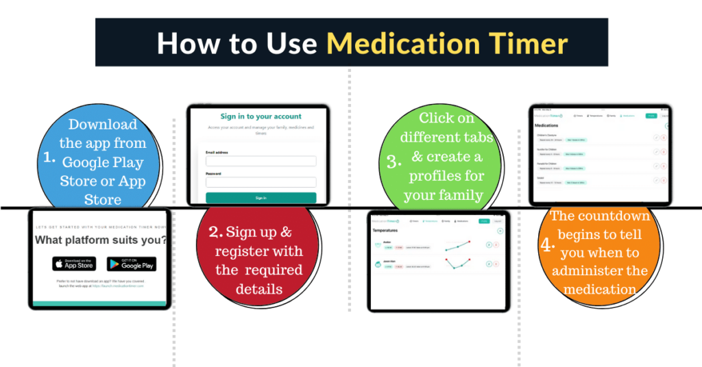 How to use Medication Timer