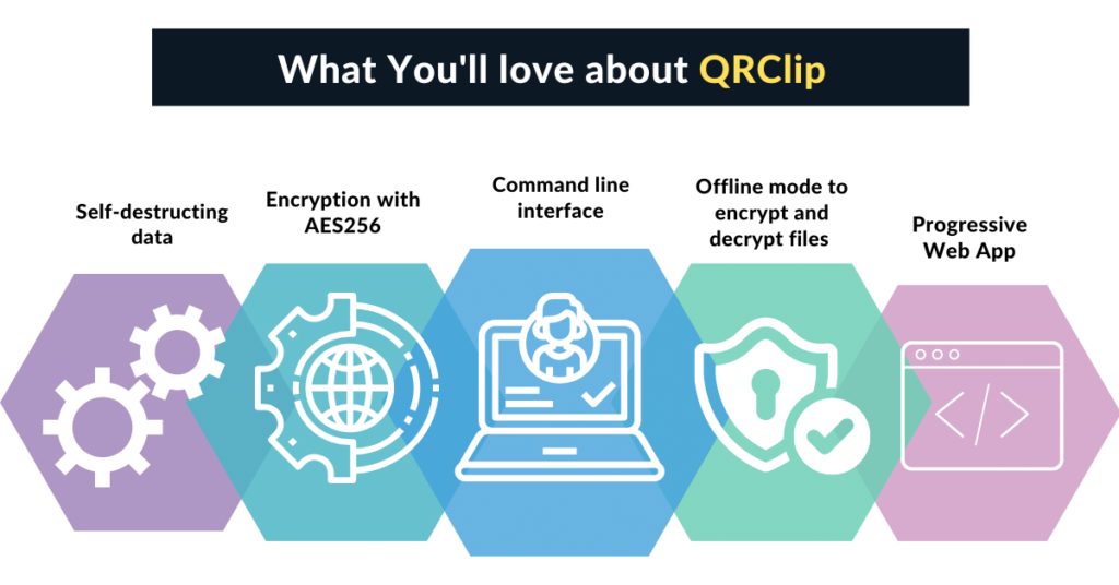 QRClip features