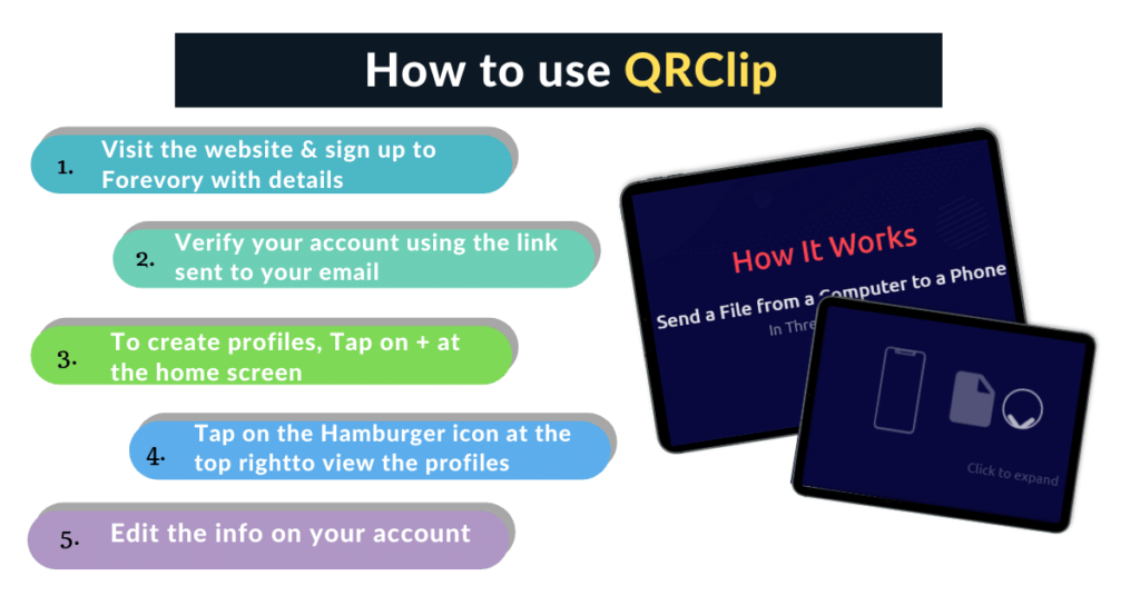 How to use QRClip