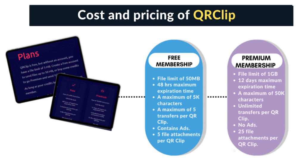 Pricing QRClip