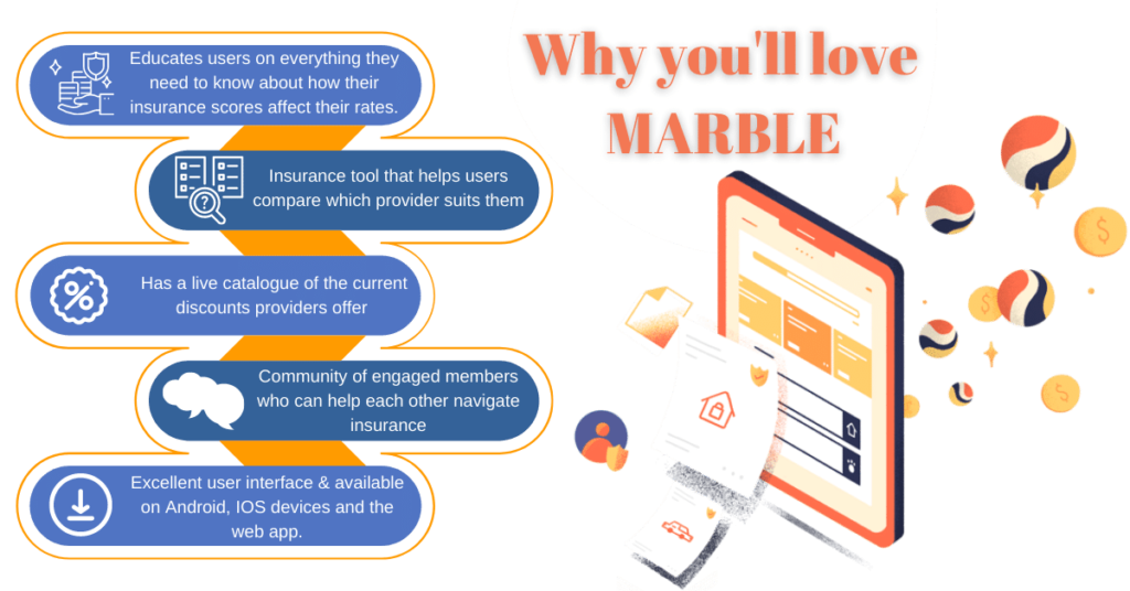 Marble App Features