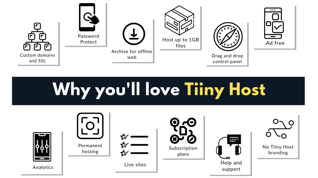 Tiiny Host Features