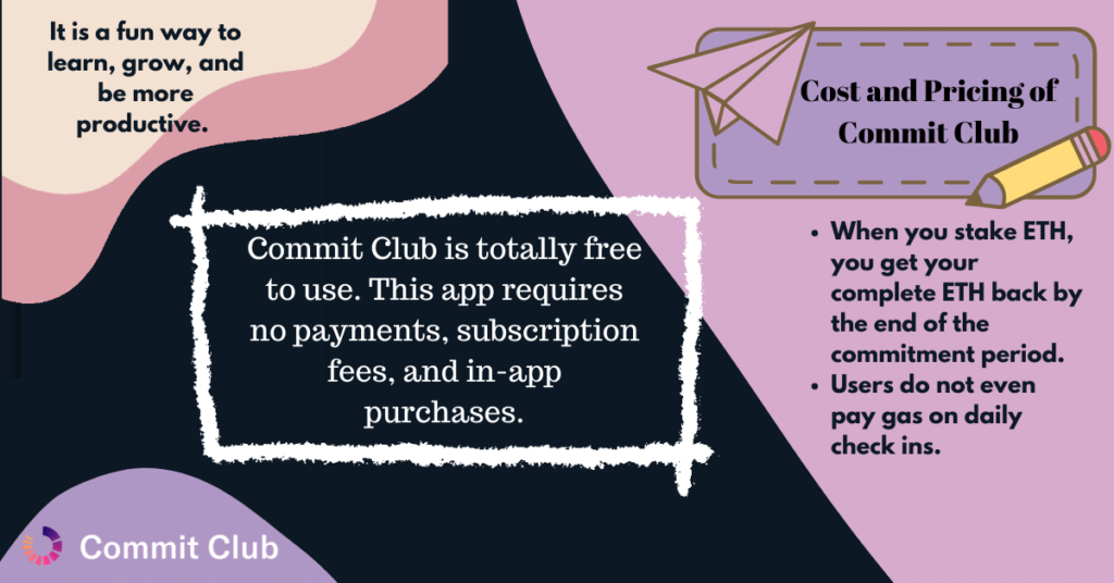 Pricing Commit Club