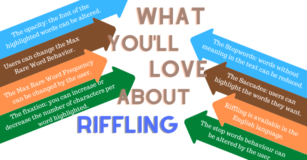 Riffling Features