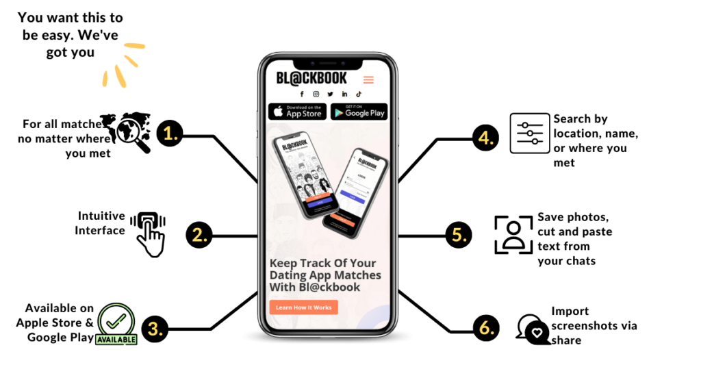 Blackbook features
