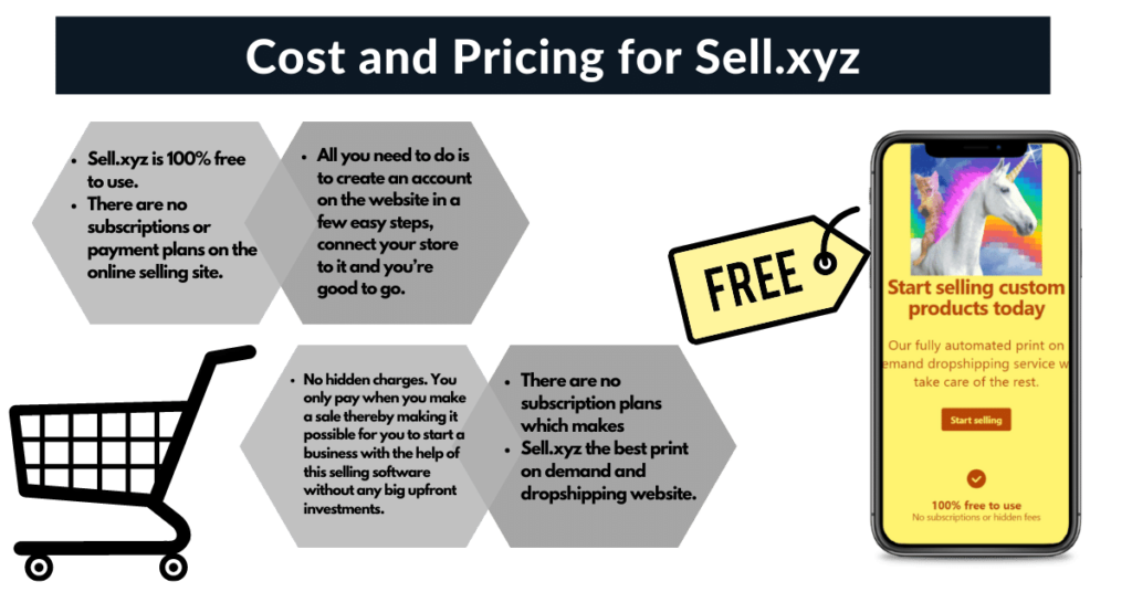 Pricing Sell.xyz
