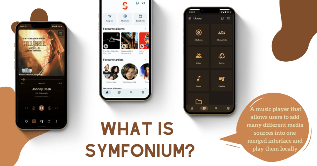 Symfonium Introduction