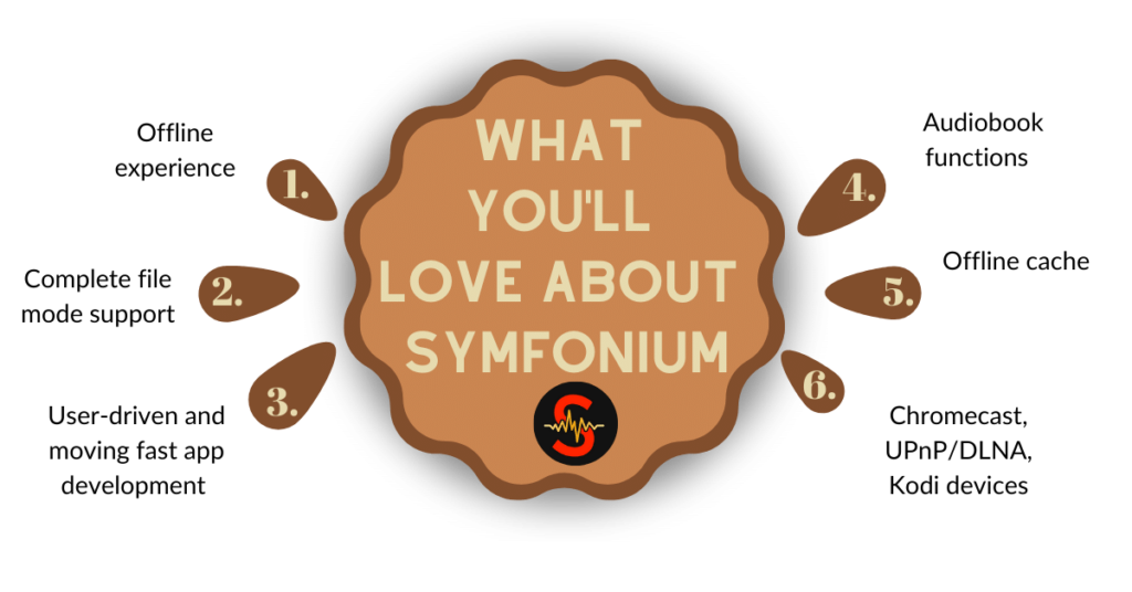 Symfonium Features
