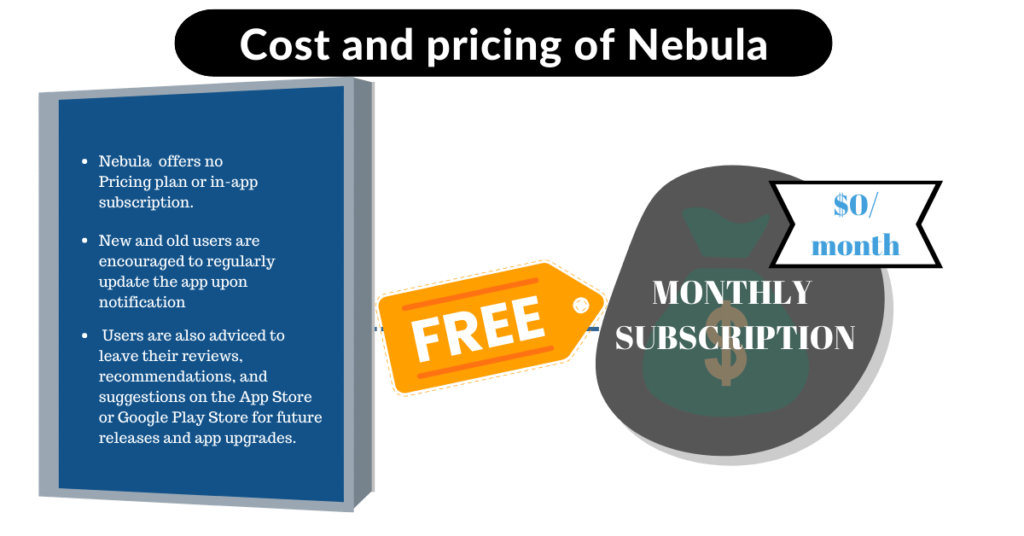 Pricing Nebula