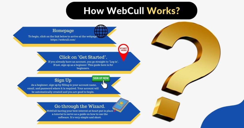 How to use WebCull