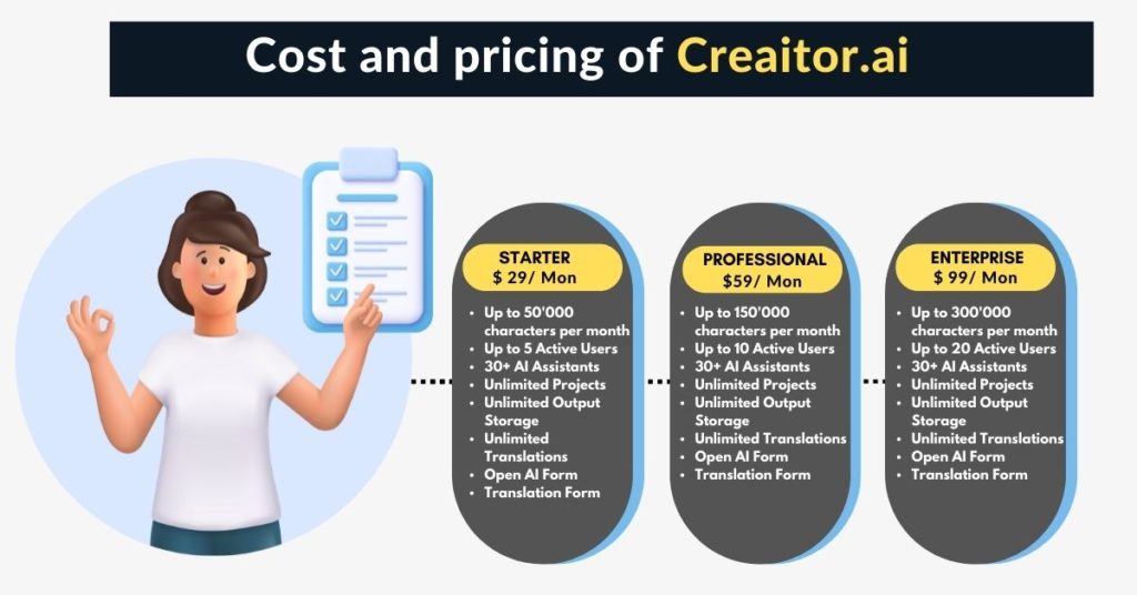 Pricing Creaitor.ai