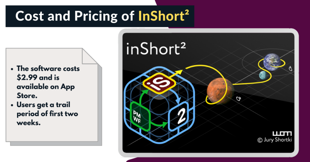 Pricing inShort² NEW