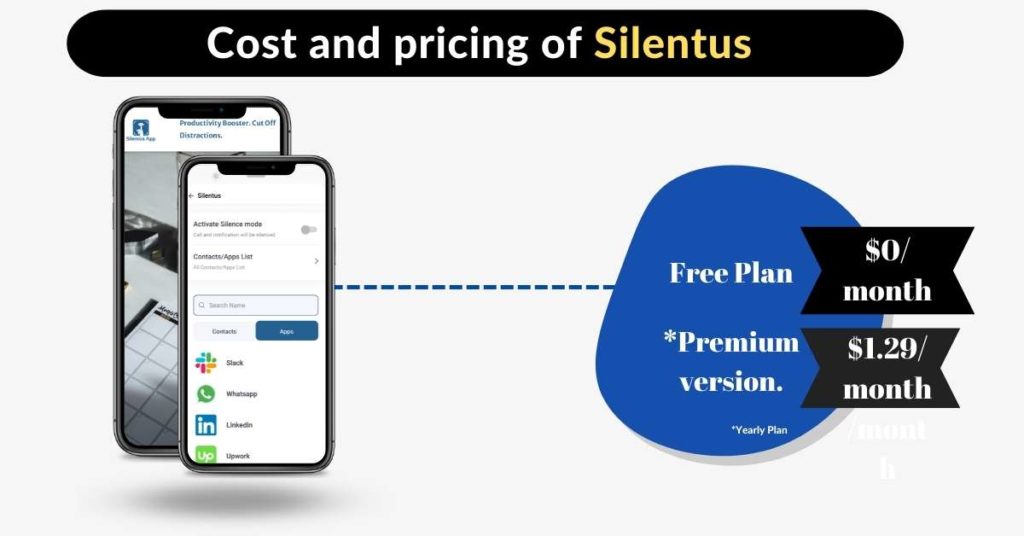 Pricing Silentus