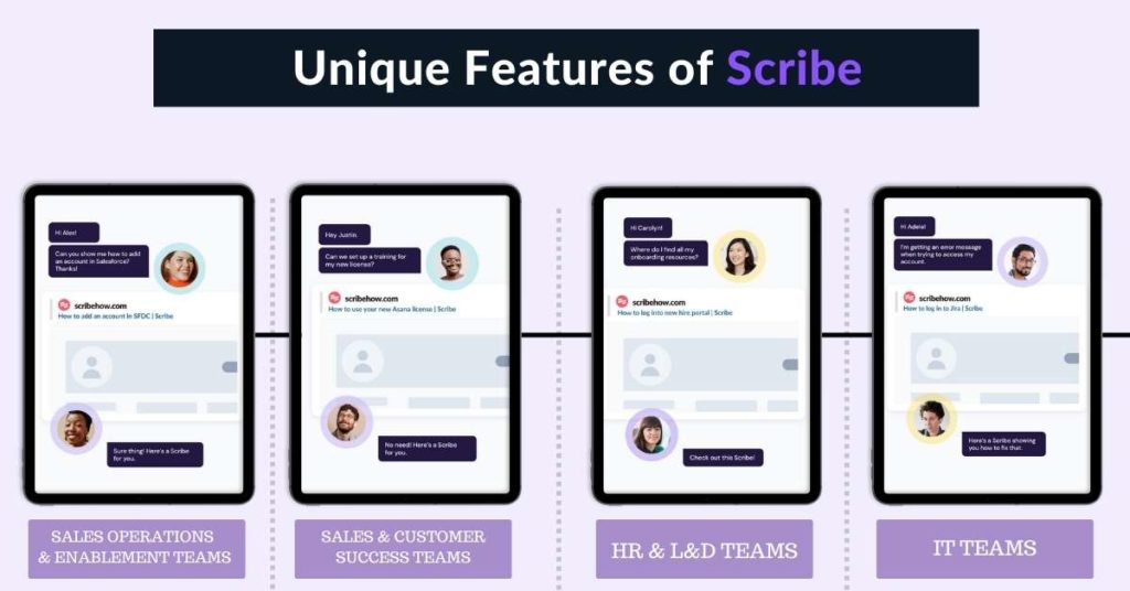 Scribe Features