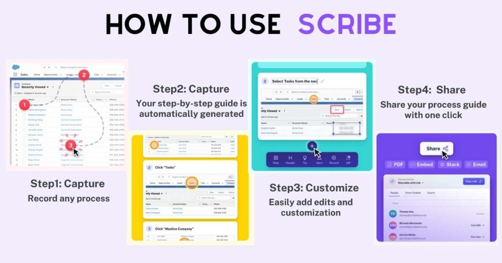 How to use Scribe?