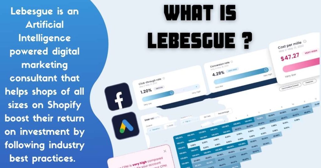 Lebesgue Introduction